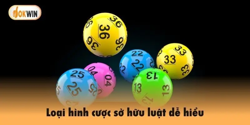 Loại hình cược sở hữu luật dễ hiểu