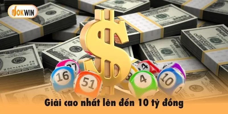 Giải cao nhất lên đến 10 tỷ đồng