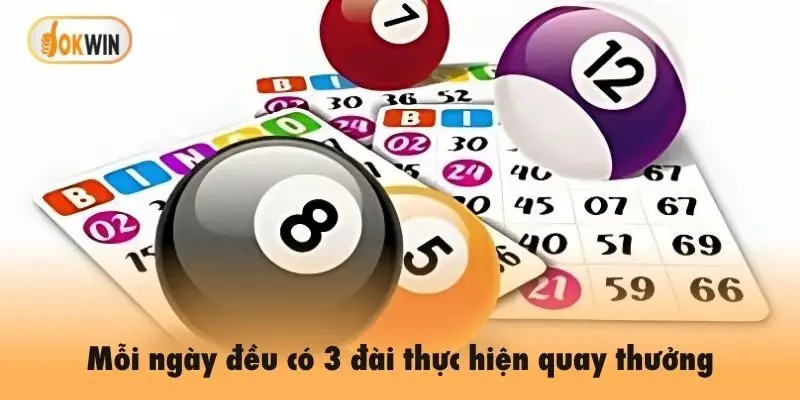 Mỗi ngày đều có 3 đài thực hiện quay thưởng