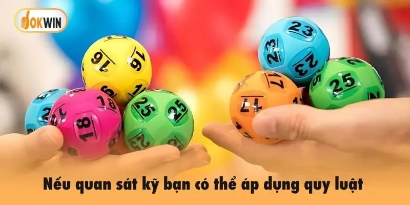 Nếu quan sát kỹ bạn có thể áp dụng quy luật