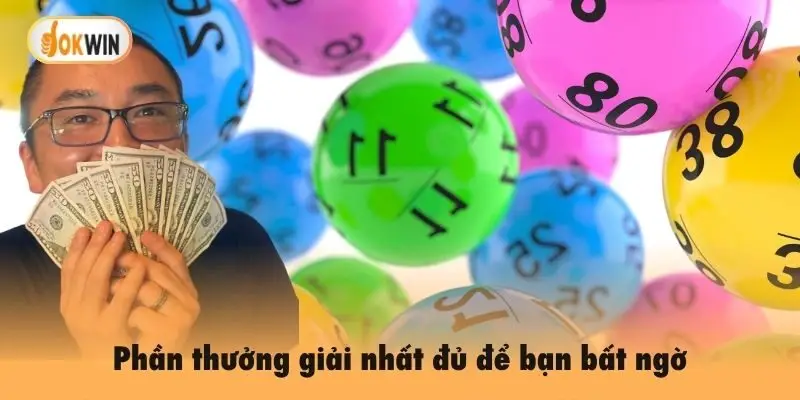 Phần thưởng giải nhất đủ để bạn bất ngờ
